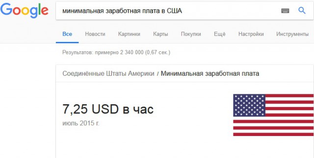 ООН: в США 40 млн человек живут в нищете