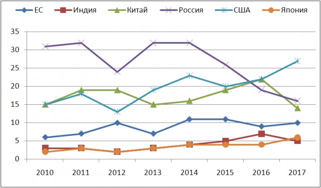 Илон Маск лично спустился в затопленную пещеру в Таиланде