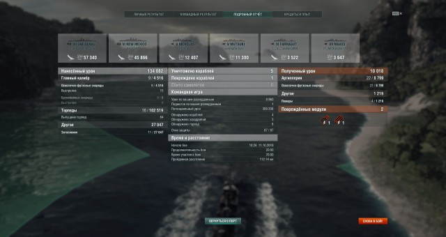 World of Warships - 6