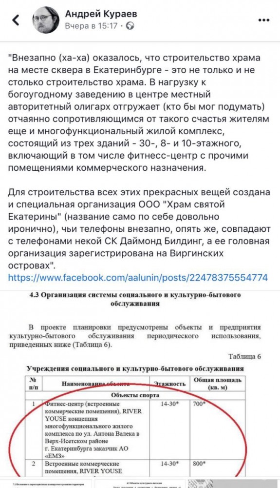 Екатеринбург: чоповцы под руководством полиции огораживают сквер. Полностью