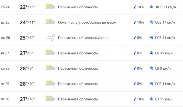 На США идёт аномальный холод
