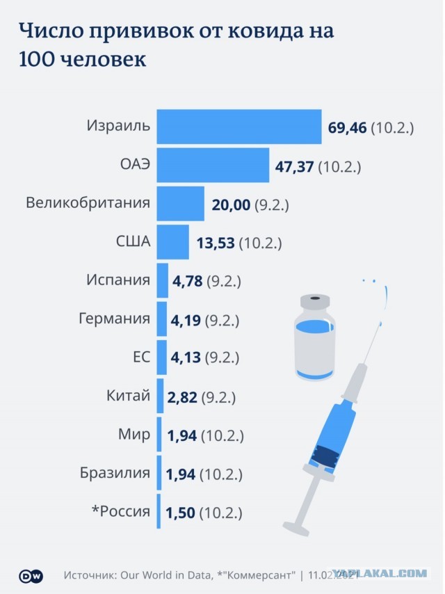 Глава Еврокомиссии недоумевает