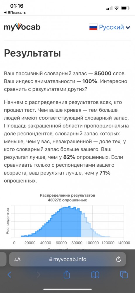 Тест: сколько слов русского языка вы знаете?