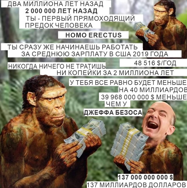 Amazon поминутно следит за работниками на складе и увольняет, если они «ничего не делали» больше двух часов в день