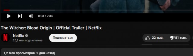 Трейлер сериала-приквела "Ведьмака" тонет в дизлайках