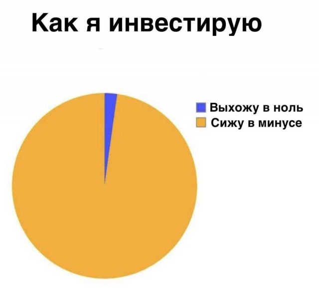 Картинки и мемы, всяко разно - 183