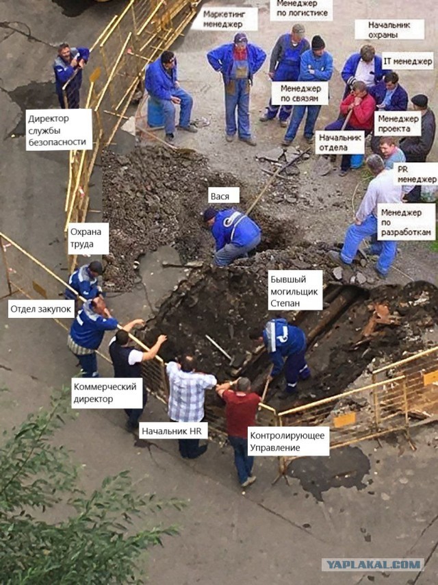 По прошлогодней плитке ходить придётся?