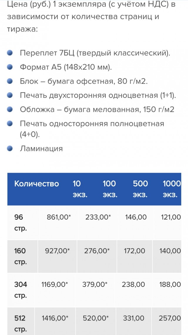 Наверное я очередной бумагомарака