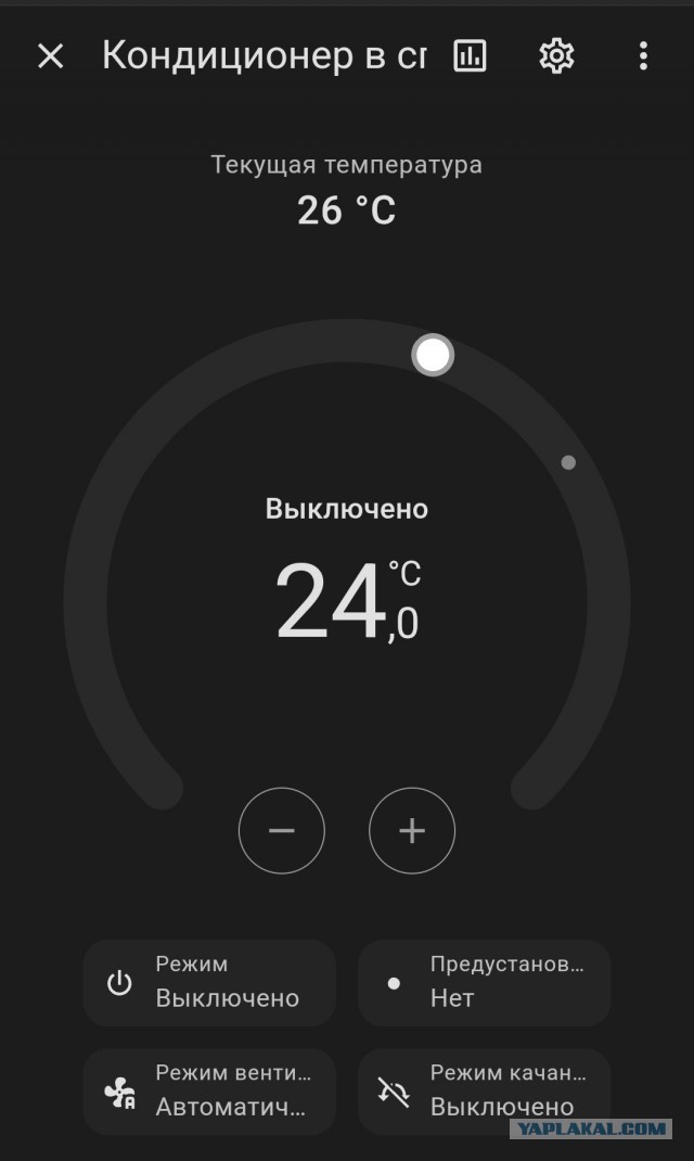 Электро щит для умной квартиры