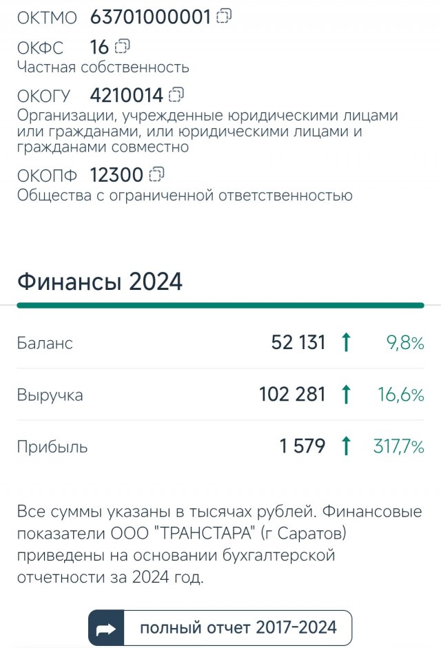 Мера пресечения