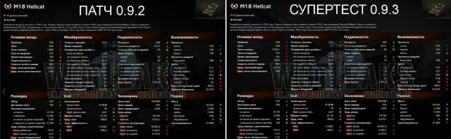 Wargaming 13