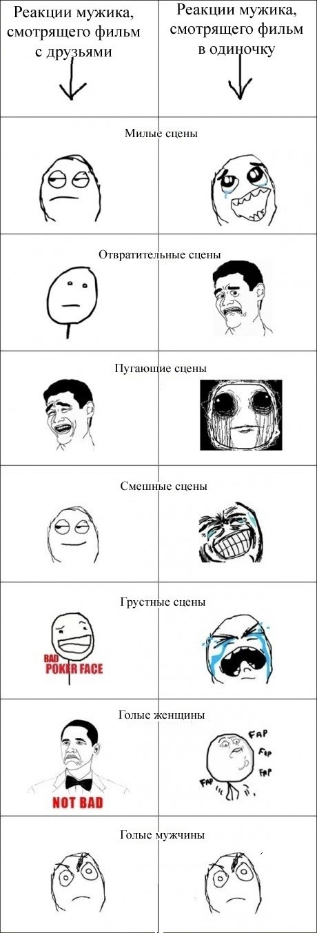 Ну хоть немного правды