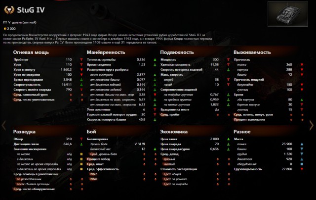Wargaming 16