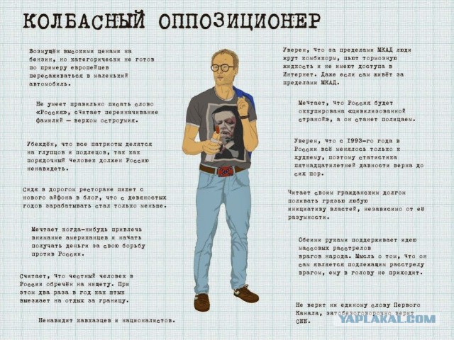 Ответ небыдлу