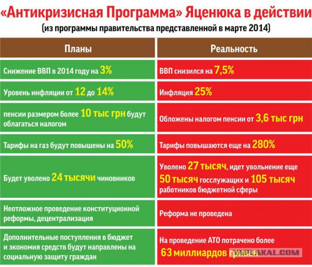 Картинки про политику