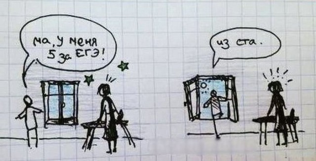 что с результатами ЕГЭ?