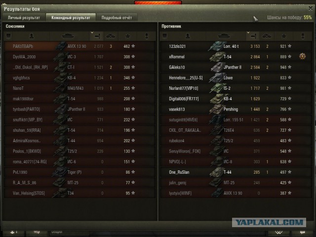 Wargaming 25!