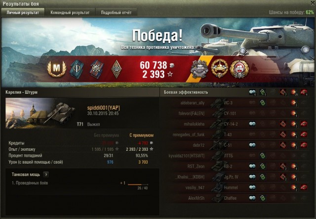 Wargaming 29