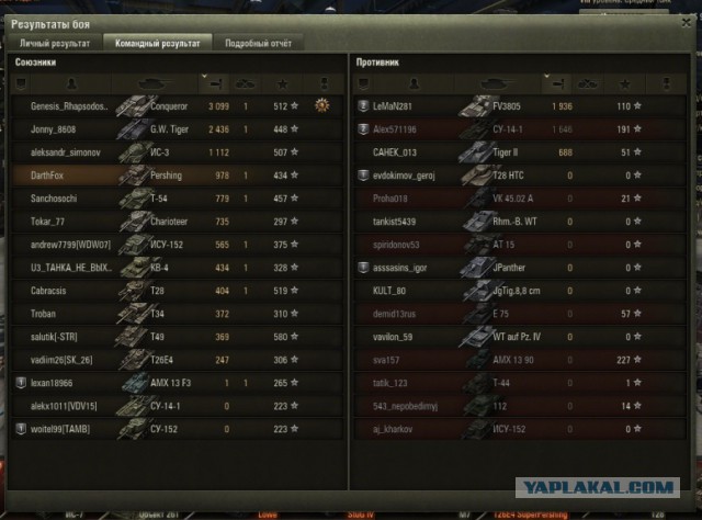 Wargaming 29