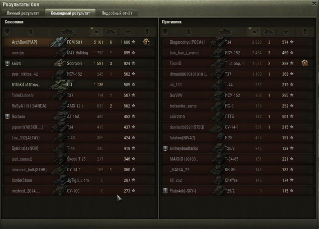 Wargaming 31