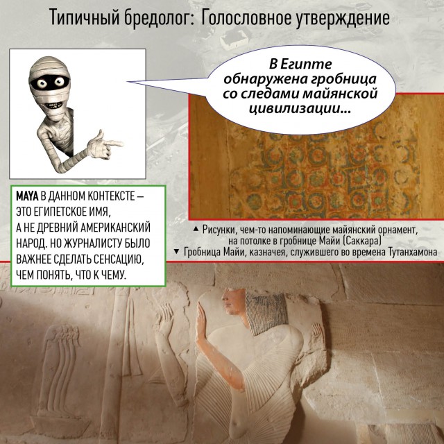Древний Египет в голословных утверждениях