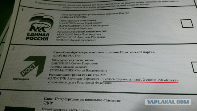 «Единая Россия» разрешила осуждённым кандидатам выдвигаться на выборы в региональные органы власти