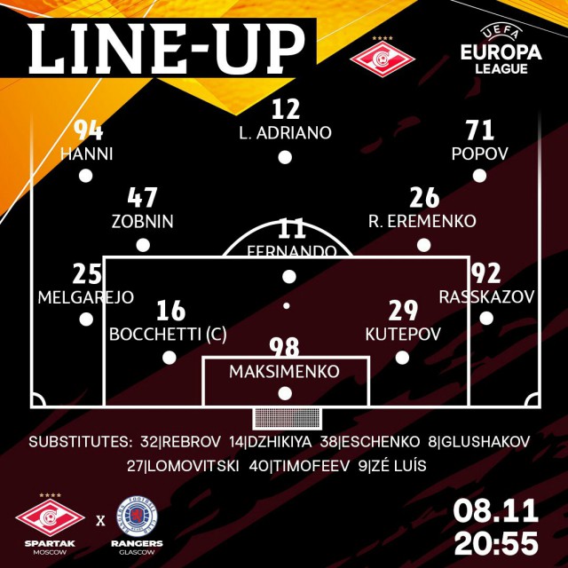 Лига Европы 2018-2019.