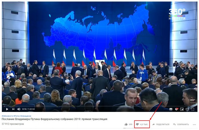 Ежегодное послание президента Федеральному собранию 2019