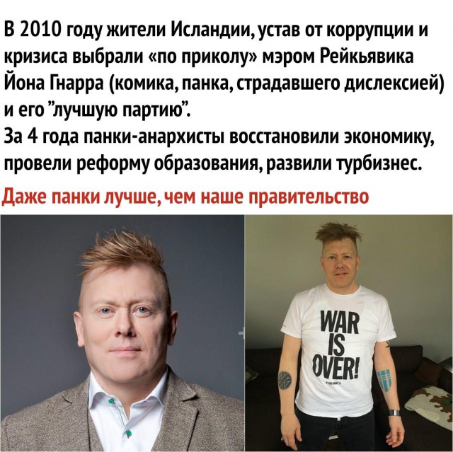 Пару слов о московских выборах и стокгольмском синдроме