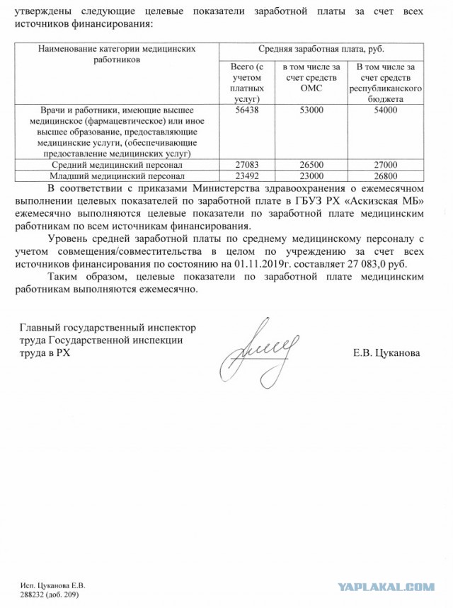 В больнице в Свердловской области рыдающие сотрудники с зарплатой 11 тысяч говорят о подушках в моче и крови