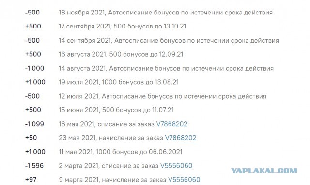 О бонусах в магазинах