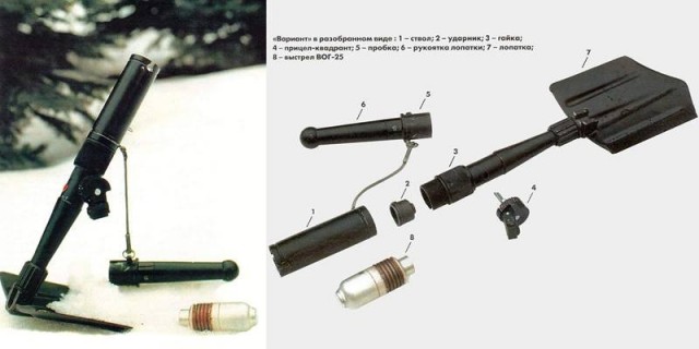 Лопата Линнемана