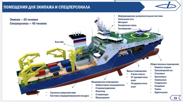 На ССК "Звезда" заложили головное многофункциональное научно-исследовательское судно