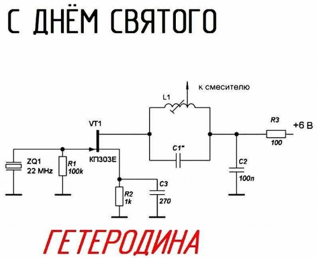 С Днем Радио!
