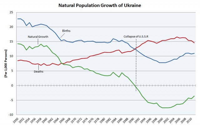 Стабильный вывоз зерна