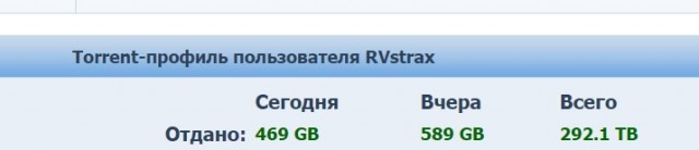 Последствия от Минцифр с их рекомендациями по отказу от безлимитных тарифов