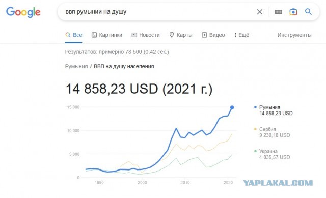 Молдова начинает выход из нескольких десятков договоров в рамках СНГ