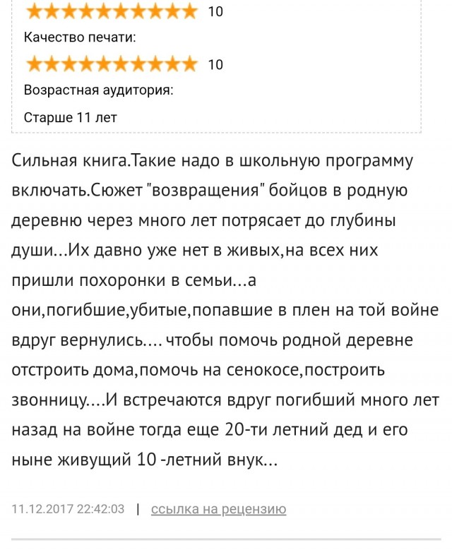 Вопрос к яповцам: кто что прочитал в читабельном виде за этот год?