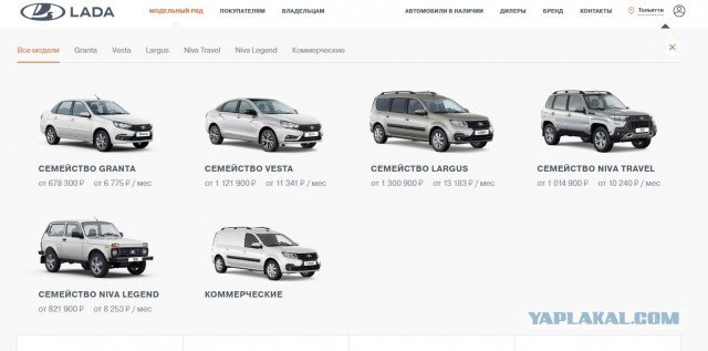 Свежие цены автоваз