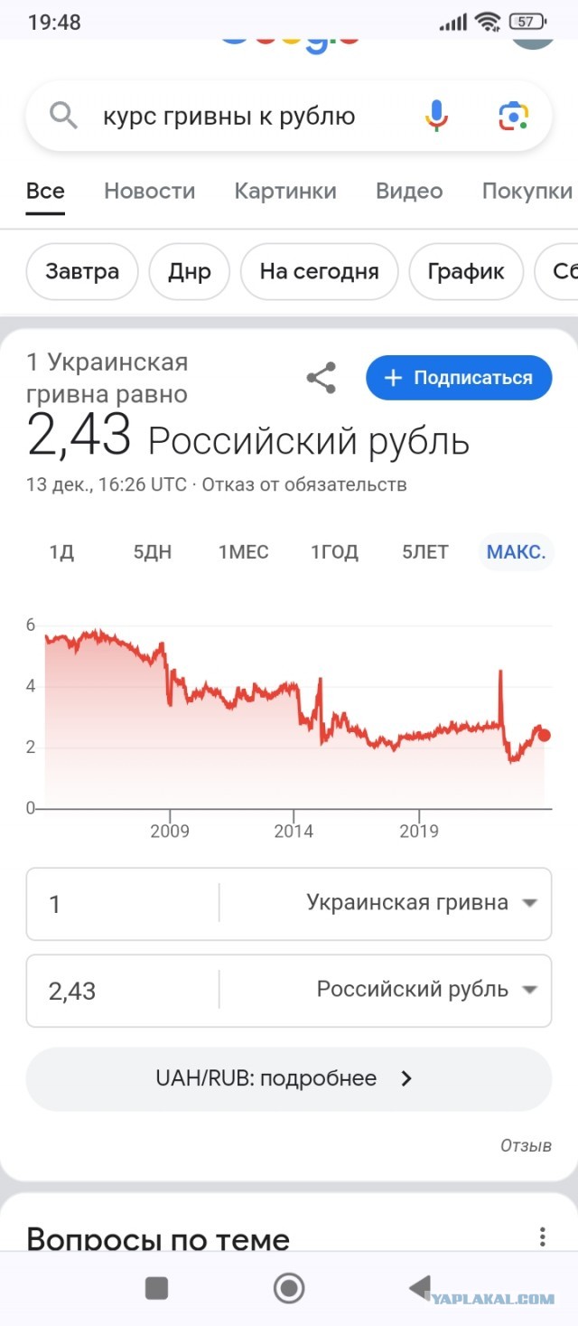 Национальный банк Украины повысил курс доллара выше 37 гривен.