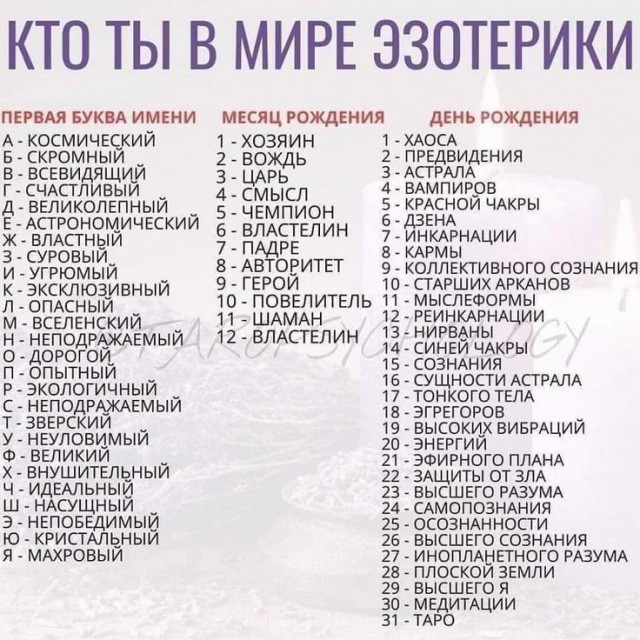Прикольные и просто красивые картинки 10.12.2024