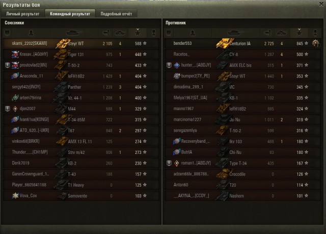 Wargaming 62