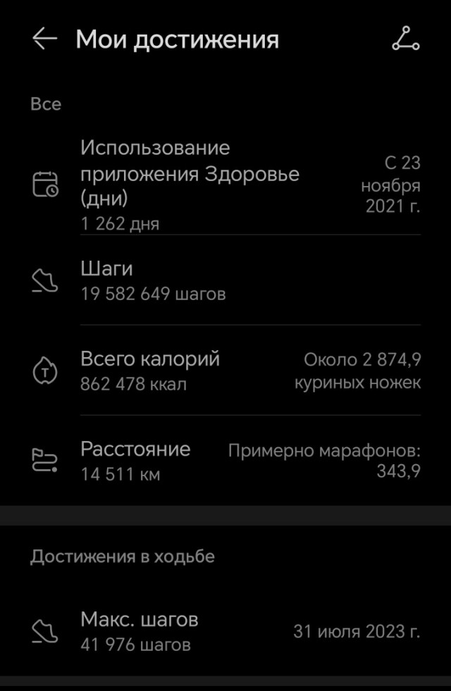 100 км за 24 часа: пешком сквозь ночь