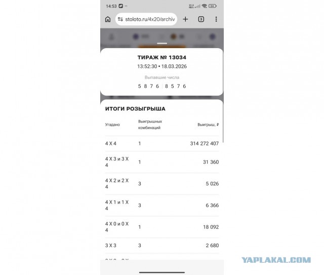 Как вы думаете, армянский лохотрон совсем офигел?