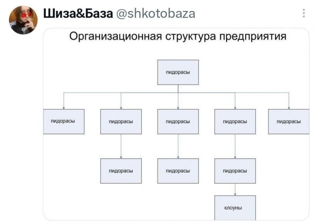 Картинки для деградации 262 (разной степени свежести)