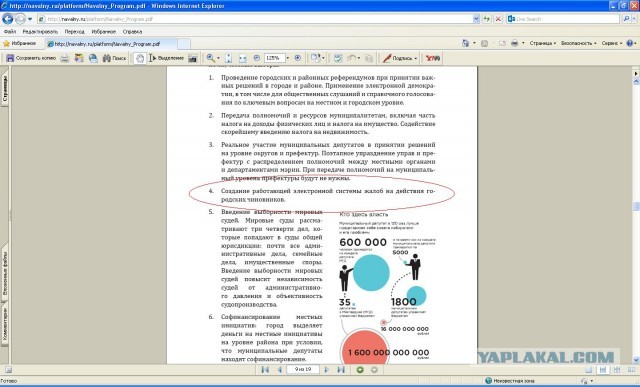 Гоблин: Интервью про выборы