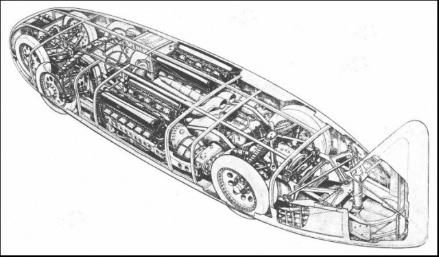 Игра на ЯПе: Угадай АВТО-8