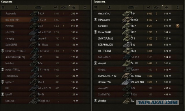 Wargaming 13