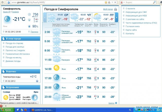 Холода