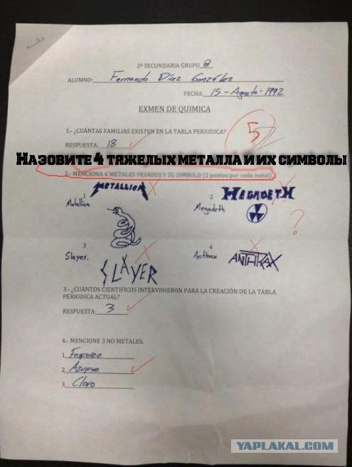 Экзамен по химии